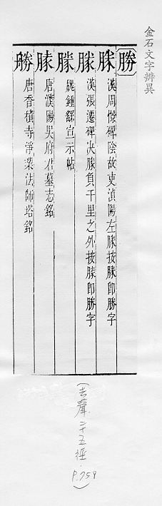 金石文字辨異 