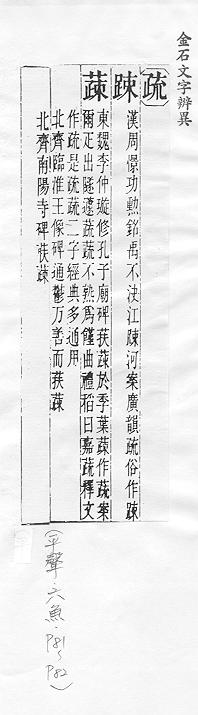 金石文字辨異 