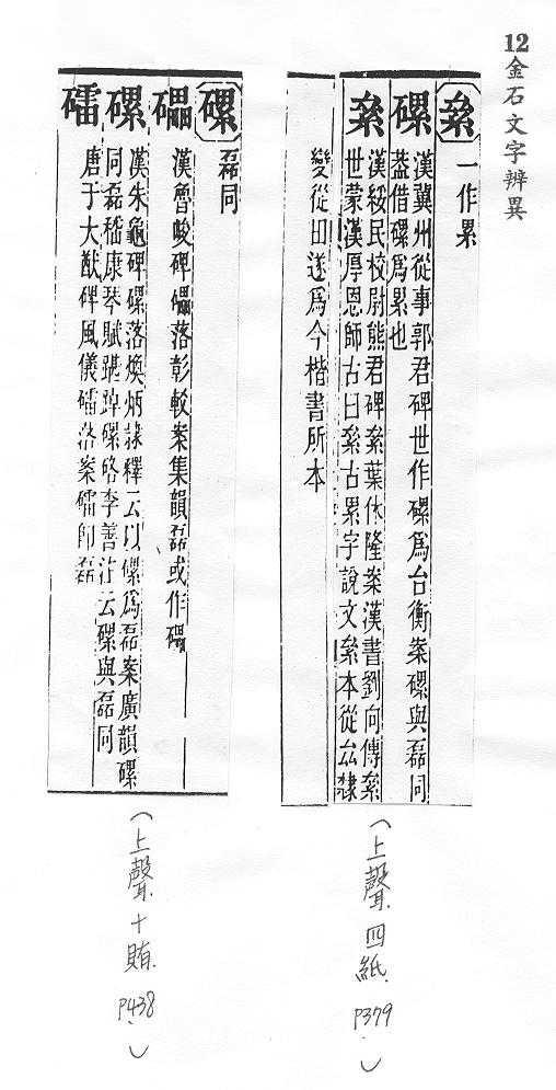 金石文字辨異 