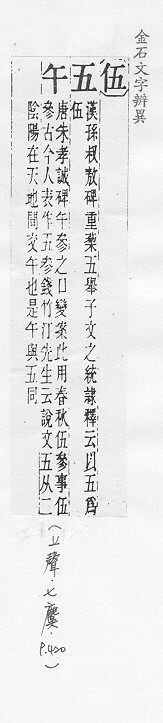 金石文字辨異 