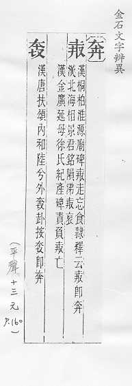 金石文字辨異 