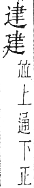 干祿字書 去聲．頁13．右