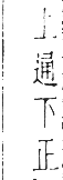 干祿字書 去聲．頁15．右