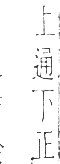 干祿字書 去聲．頁13．左