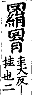 龍龕手鑑 卷二．a03203-012部．頁63．右