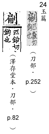 玉篇(元刊本) 刀部．頁252