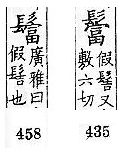 廣韻 去聲．四十九宥．敷救切．頁435