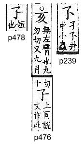 廣韻 上聲．二腫．居悚切．頁239