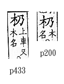 廣韻 平聲．十六蒸．如乘切．頁200