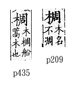 廣韻 平聲．十八尤．直由切．頁209