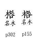 廣韻 平聲．六豪．古勞切．頁155