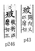 廣韻 平聲．五支．敷羈切．頁43