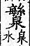 廣韻 去聲．二十五願．符万切．頁398