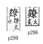 廣韻 上聲．二十九篠．盧鳥切．頁296