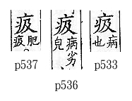 廣韻 入聲．二十六緝．居立切．頁533