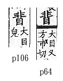 廣韻 平聲．八微．芳非切．頁64