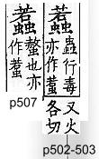 廣韻 入聲．十八藥．丑略切．頁502_503