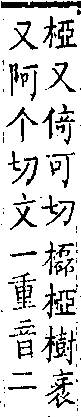 類篇 卷六上．木部．頁205．下右