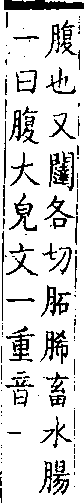 類篇 卷四下．肉部．頁153．上右