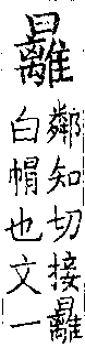 類篇 卷七下．<img alt='手寫字' src="/images/busho/s28/279.jpg" />部．頁267．下左