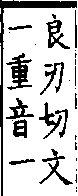 類篇 卷一四上．金部．頁521．下左