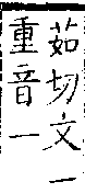 類篇 卷一二上．手部．頁442．下左