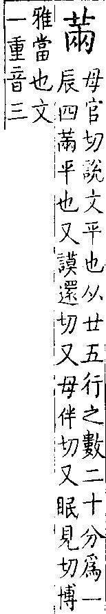 類篇 卷七下．<img alt='手寫字' src="/images/busho/s28/280.jpg" />部．頁267．下左