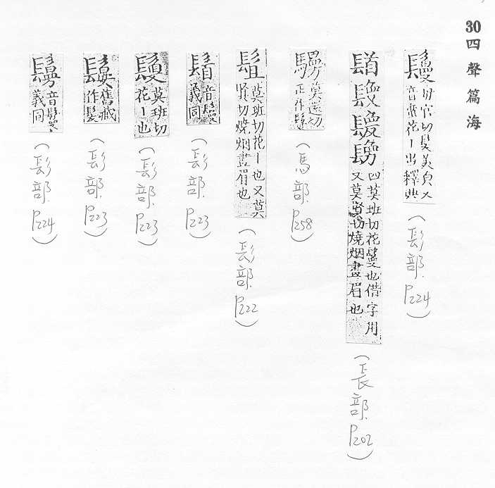 四聲篇海(明刊本) 