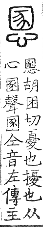 六書正譌 