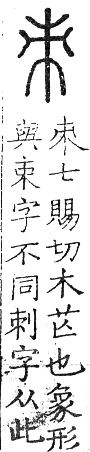 六書正譌 去聲．四寘至志韻．頁118．左