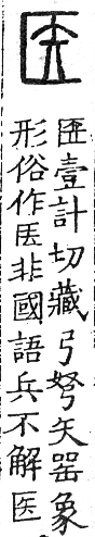 六書正譌 去聲．八霽祭韻．頁126．右