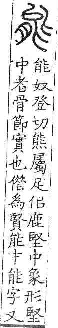 六書正譌 