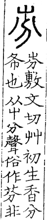 六書正譌 平聲．十二文欣韻．頁34．右