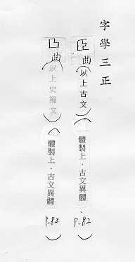 字學三正 