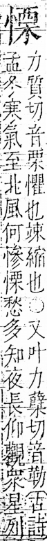 字彙 卷五．心部．頁19．左