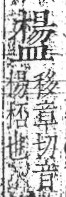 字彙 卷八．皿部．頁52．右