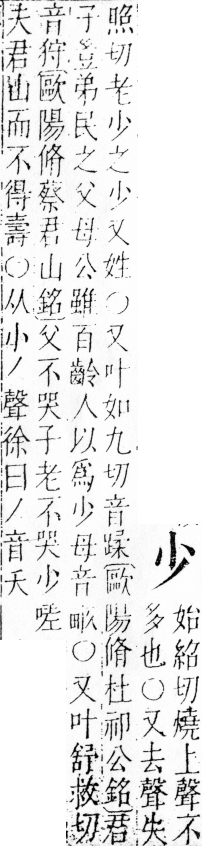 字彙 卷四．小部．頁18．右