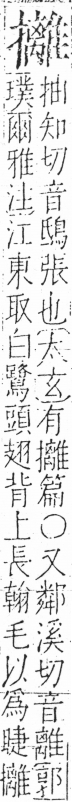 字彙 卷五．手部．頁66．右