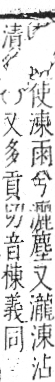 字彙 卷七．水部．頁18．右