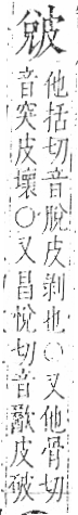 字彙 卷八．皮部．頁48．右