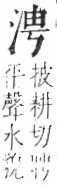 字彙 卷七．水部．頁16．右