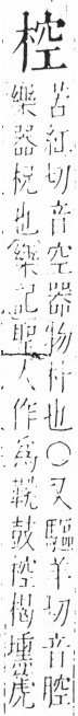 字彙 卷六．木部．頁41．右