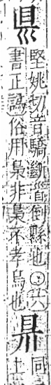 字彙 卷八．目部．頁54．左