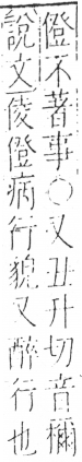 字彙 卷二．人部．頁40．右