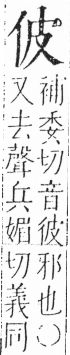 字彙 卷二．人部．頁22．右