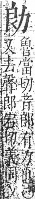 字彙 卷二．力部．頁70．右