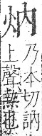 字彙 卷七．火部．頁49．右