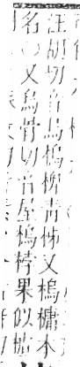 字彙 卷六．木部．頁47．右