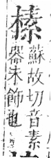 字彙 卷六．木部．頁47．右