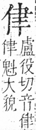 字彙 卷二．人部．頁26．右